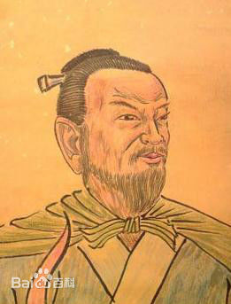 姓氏源流
